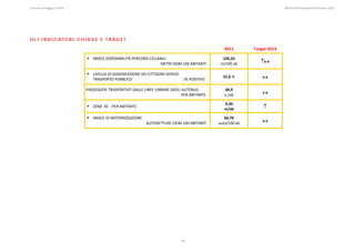Comune di Reggio Emilia                                                                                                                                                                                                                                                                                                  Bilancio Ambientale Previsione 2013




GLI INDICATORI CHIAVE E TARGET

                                                                                                                                                                                                                             2011                              Target 2013 

                                                                        INDICE DISPONIBILITÀ PERCORSI CICLABILI:                                                                                                          105,25 
                                                                                                            METRI OGNI 100 ABITANTI                                                                                      m/100 ab                                      ↑↔ 

                                                                        LIVELLO DI SODDISFAZIONE DEI CITTADINI SERVIZI           
                                                                        TRASPORTO PUBBLICO                                                      (% POSITIVI)  
                                                                                                                                                                                                                            61,6 %                                       ↔ 

                                                                  PASSEGGERI TRASPORTATI DALLE LINEE URBANE DEGLI AUTOBUS                                                                                                    68,9 
                                                                                                                                                                      PER ABITANTE                                           n./ab                                       ↔ 

                                                                                                                                                                                                                             0,34 
                                                                        ZONE 30  ‐ PER ABITANTE 
                                                                                                                                                                                                                             m/ab                                         ↑ 

                                                                        INDICE DI MOTORIZZAZIONE                                                                                                                          66,70 
                                                                                                                                    AUTOVETTURE OGNI 100 ABITANTI                                                      auto/100 ab                                       ↔ 
 
 
 
 
 
 
 
 
 
 




                                                                                                                                                                            19
 