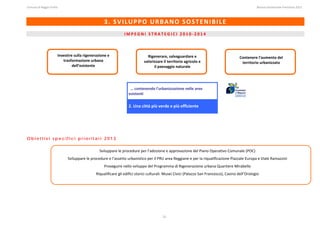 Comune di Reggio Emilia                                                                                                                                                                                                                                                                                                  Bilancio Ambientale Previsione 2013




                                                                                                 3. SVILUPPO URBANO SOSTENIBILE 
                                                                                                                                                                                                                                                                                                                                                                
                                                                                                                           IMPEGNI STRATEGICI 2010‐2014 
 
 
 
                                      Investire sulla rigenerazione e 
 
                                                                                                                                                      Rigenerare, salvaguardare e                                                                                            Contenere l’aumento del 
                                         trasformazione urbana                                                                                      valorizzare il territorio agricolo e 
                                                                                                                                                                                                                                                                              territorio urbanizzato 
                                               dell’esistente                                                                                             il paesaggio naturale 
 
 
 
 
                                                                                                                                  … contenendo l’urbanizzazione nelle aree 
 
                                                                                                                                esistenti  
 
 
 
                                                                                                                                2. Una città più verde e più efficiente
 
 
 
 
 
 
 
Obiettivi specifici prioritari 2013
 
 
                                                                                           Sviluppare le procedure per l’adozione e approvazione del Piano Operativo Comunale (POC) 
 
                                                   Sviluppare le procedure e l’assetto urbanistico per il PRU area Reggiane e per la riqualificazione Piazzale Europa e Viale Ramazzini 
 
                                                                                                 Proseguire nello sviluppo del Programma di Rigenerazione urbana Quartiere Mirabello  
 
                                                                                       Riqualificare gli edifici storici culturali: Musei Civici (Palazzo San Francesco), Casino dell’Orologio 
 




                                                                                                                                                                            21
 