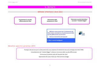 Comune di Reggio Emilia                                                                                                                                                                                                                                                                                                  Bilancio Ambientale Previsione 2013


 



                                                                                                                                                         5. RIFIUTI 
                                                                                                                                                                                                                                                                                                                                                                
                                                                                                                                                                                                                                                                                                                                                                
                                                                                                                           IMPEGNI STRATEGICI 2010‐2014 
 
 



                                            Incrementare la raccolta                                                                                               Diminuzione della                                                                                  Estensione raccolta domiciliare 
                                             differenziata dei rifiuti                                                                                            produzione di rifiuti                                                                                secondo il “modello Reggio” 


 
 
 
 
 
                                                                                                                                                                   •    Adottare nuove misure per il trattamento dei 
                                                                                                                                                                   rifiuti urbani, puntando su un potenziamento della 
                                                                                                                                                                   raccolta differenziata sul territorio 
 
                                                                                                                                                                   •        Chiusura inceneritore di Cavazzoli 
 
 
                                                                                                                                                                   3. Reti e servizi intelligenti
 
 

Obiettivi specifici prioritari 2013
 
 
                                                                  Prosieguo del percorso per la realizzazione del nuovo impianto di trattamento meccanico biologico dei rifiuti (TMB) 
 
                                                                                               Consolidamento del “modello Reggio” e ulteriore incremento della raccolta differenziata 
                                                                                                                                     Promozione di politiche volte alla riduzione dei rifiuti 
                                                                                                                               Applicazione del nuovo tributo per rifiuti previsto da legge 




                                                                                                                                                                            25
 