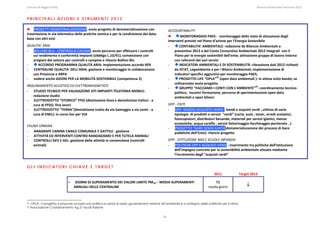 Comune di Reggio Emilia                                                                                                                                                                                                                                                                                                  Bilancio Ambientale Previsione 2013


PRINCIPALI AZIONI E STRUMENTI 2013

► PROGETTI DEMATERIALIZZAZIONE: avvio progetto di dematerializzazione con                                                                                                         ACCOUNTABILITY 
trasmissione in via telematica delle pratiche sismica e per la condivisione dei data‐
                                                                                                                                                                                  ►    MONITORAGGIO PAES :  monitoraggio dello stato di attuazione degli 
base con altri enti  
                                                                                                                                                                                  interventi previsti nel Piano d’azione per l’Energia Sostenibile   
QUALITA’ ARIA                                                                                                                                                                     -      CONTABILITA’ AMBIENTALE: redazione de Bilancio Ambientale a 
- BOLLINO BLU ‐ CONTROLLO CALDAIE: avvio percorso per effetuare i controlli                                                                                                           preventivo 2013 e del Conto Consuntivo Ambientale 2012 integrati  con il 
   sul rendimento e conformità impianti (obbligo L.10/91); convenzione con                                                                                                            Piano per le energie sostenibili dell’ente; attivazione gruppo di lavoro interno 
   artigiani del settore per controlli a campine e rilascio Bollino Blu                                                                                                               con referenti dei vari servizi 
-     ACCORDO PROGRAMMA QUALITÀ ARIA: implementazione accordo RER                                                                                                                 -      INDICATORI AMBIENTALI E DI SOSTENIBILITÀ: rilevazione dati 2012 richiesti 
- CENTRALINE QUALITA’ DELL’ARIA: gestione e monitoraggio in collaborazione                                                                                                            da ISTAT, Legambiente e per i Bilanci Ambientali; implementazione di 
   con Provincia e ARPA                                                                                                                                                               indicatori specifici aggiuntivi per monitoraggio PAES;  
- vedere anche AZIONI PER LA MOBILITÀ SOSTENIBILE (competenza 2)                                                                                                                  -      PROGETTO LIFE “OPLA”24 (open data ambientali ): in attesa esito bando; se 
                                                                                                                                                                                      cofinanziato avvio progetto 
INQUINAMENTO ACUSTICO ED ELETTROMAGNETICO 
                                                                                                                                                                                  -      GRUPPO "FACCIAMO I CONTI CON L’AMBIENTE”25: coordinamento tecnico‐
- STUDIO TECNICO PER VALIDAZIONE SITI IMPIANTI TELEFONIA MOBILE:                                                                                                                      politico,  incontri formazione, percorso di sperimentazione open data 
   redazione studio                                                                                                                                                                   ambientali e open bilanci 
- ELETTRODOTTO “STORICO” FFSS (dismissione linea e demolizione tralicci ‐ a 
   cura di FFSS): fine lavori                                                                                                                                                     GPP ‐ ENTE 
- ELETTRODOTTO “TERNA”(demolizione tratto da via Samoggia a via Lenin ‐ a                                                                                                         - GPP‐ REGGIO ACQUISTA VERDE : bandi e acquisti verdi , utilizzo di varie 
   cura di ENEL): in corso iter per VIA                                                                                                                                              tipologie  di prodotti e servizi  “verdi” (carta, auto , toner, arredi scolastici, 
                                                                                                                                                                                     fotocopiatori, distributori bevande, materiali per servizi igienici, mense 
                                                                                                                                                                                     scolastiche, acqua caraffa , servizi fattorinaggio‐facchinaggio‐portierato ..) 
FAUNA URBANA 
                                                                                                                                                                                  - PROGETTO “GARE SENZA CARTA(dematerializzazione dei processi di Gare 
- ANAGRAFE CANINA CANILE COMUNALE E GATTILE:  gestione                                                                                                                               pubbliche dell’Ente): rilancio progetto 
- ATTIVITÀ ED INTERVENTI CONTRO RANDAGISMO E PER TUTELA ANIMALI  
- CONTROLLI GEV E GEL: gestione delle attività in convenzione (controlli                                                                                                          GPP ‐ ISTITUZIONE NIDI E SCUOLE INFANZIA 
   animali)                                                                                                                                                                       - POLITICHE GPP E ACQUISTI VERDI : inserimento tra politiche dell’Istituzione 
                                                                                                                                                                                     dell’impegno concreto per la sostenibilità ambientale attuato mediante 
                                                                                                                                                                                     l’incremento degli “acquisti verdi”  
 
GLI INDICATORI CHIAVE E TARGET
                                                                                                                                                                                                                                             2011                           Target 2013 

                                                            GIORNI DI SUPERAMENTO DEI VALORI LIMITE PM10 – MEDIA SUPERAMENTI                                                                                                             71 
                                                           ANNUALI DELLE CENTRALINE                                                                                                                                                  media giorni                                     ↓ 


24   OPLA : Il progetto si propone avviare una politica e azioni di open governement relative all’ambiente e a sostegno delle politiche per il clima
25   Associazione Coordinamento Ag 21 locali Italiane


                                                                                                                                                                            34
 