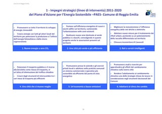 Comune di Reggio Emilia                                                                                                                                                                                                                                                                                                  Bilancio Ambientale Previsione 2013



                                                  1 ‐ Impegni strategici (linee di intervento) 2011‐2020  
                                      del Piano d’Azione per l’Energia Sostenibile –PAES‐ Comune di Reggio Emilia


                                                                                                                          •   Puntare sull’efficienza energetica di nuovi e                                                                        •  Migliorare la manutenzione e l’efficienza 
•   Promuovere su tutto il territorio lo sviluppo 
                                                                                                                          vecchi edifici sul territorio, contenendo                                                                                energetica delle reti idriche e elettriche 
di energie rinnovabili 
                                                                                                                          l’urbanizzazione nelle aree esistenti 
•   Creare sinergie con tutti gli attori locali del                                                                                                                                                                                                •    Adottare nuove misure per il trattamento dei 
                                                                                                                          •   Realizzare nuove aree destinate al verde                                                                             rifiuti urbani, puntando su un potenziamento 
territorio per potenziare la produzione e l’utilizzo 
                                                                                                                          pubblico e a boschi, coinvolgendo in questo                                                                              della raccolta differenziata sul territorio 
dell’energia fotovoltaica e della micro‐
                                                                                                                          progetto anche le associazioni presenti sul 
cogenerazione                                                                                                                                                                                                                                      •      Chiusura inceneritore di Cavazzoli  
                                                                                                                          territorio 

                    1. Nuove energie a zero CO2                                                                                      2. Una città più verde e più efficiente                                                                                            3. Reti e servizi intelligenti 

                                                                                                                                                                                                                                                    




                                                                                                                                                                                                                                                   •   Promuovere studi e ricerche per 
                                                                                                                          •   Promuovere presso le aziende e gli esercizi 
•    Potenziare il trasporto pubblico e il ricorso                                                                                                                                                                                                 approfondire gli effetti del cambiamento 
                                                                                                                          privati locali e adottare nelle pratiche comunali 
alla bicicletta come mezzo di trasporto, in                                                                                                                                                                                                        climatico sulla nostra città 
                                                                                                                          un sistema commerciale e operativo più 
un’ottica di diminuzione del traffico cittadino 
                                                                                                                          sostenibile ed efficiente dal punto di vista                                                                             •   Rendere l’adattamento al cambiamento 
•   Creare degli strumenti di interscambio tra i                                                                          energetico                                                                                                               climatico una delle strategie chiave da tenere in 
vari mezzi di trasporto più efficienti                                                                                                                                                                                                             considerazione negli strumenti decisionali del 
                                                                                                                           
                                                                                                                                                                                                                                                   Comune 

               4. Una città che si muove meglio                                                                                          5. Un’economia a basse emissioni                                                                                         6. Adattarsi al clima che cambia 



                                                                                                                                                                            
                                                                                                                                                                            

                                                                                                                                                                            36
 