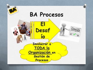 BA Procesos
     El
    Desaf
      ío
  Involucrar a
   TODA la
Organización en
   Gestión de
    Procesos
 