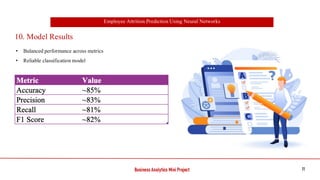 Predicting Employee Attrition Using Neural Networks for HR Analytics | PDF