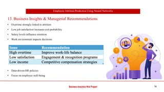 Predicting Employee Attrition Using Neural Networks for HR Analytics | PDF