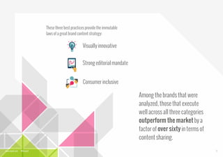 These three best practices provide the immutable
laws of a great brand content strategy:

Visually innovative
Strong editorial mandate

Consumer inclusive

Among the brands that were
analyzed, those that execute
well across all three categories
outperform the market by a
factor of over sixty in terms of
content sharing.
www.bynd.com

@Beyond

19

 