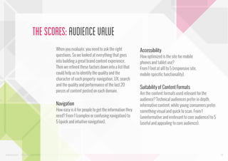 The Scores: Audience value
When you evaluate, you need to ask the right
questions. So we looked at everything that goes
into building a great brand content experience.
Then we refined these factors down into a list that
could help us to identify the quality and the
character of each property: navigation, UX, search
and the quality and performance of the last 20
pieces of content posted on each domain.

Navigation
How easy is it for people to get the information they
need? From 1 (complex or confusing navigation) to
5 (quick and intuitive navigation).

www.bynd.com

@Beyond

Accessibility
How optimized is the site for mobile
phones and tablet use?
From 1 (not at all) to 5 (responsive site,
mobile-specific functionality).

Suitability of Content Formats
Are the content formats used relevant for the
audience? Technical audiences prefer in-depth,
informative content, while young consumers prefer
something visual and quick to scan. From 1
(uninformative and irrelevant to core audience) to 5
(useful and appealing to core audience).

28

 