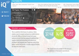 IQ by Intel - www.iq.intel.com
This is a platform that knows its audience. Sleek,
modern, easy to navigate and great on mobile devices
of every ilk. With an informed young tech-savvy
audience in mind, Intel has produced a platform that
supplies useful and interesting tech news in an
intelligent and engaging way. Could lose some of the
lighter content and provide a broader range of formats,
but these are small issues.

audience value: brand value:
*

total score:

37/40 14/15 51/55

*

*NB: Search data not available for this site as it
is a subdomain of the brand’s main dotcom.
www.bynd.com

@Beyond

33

 