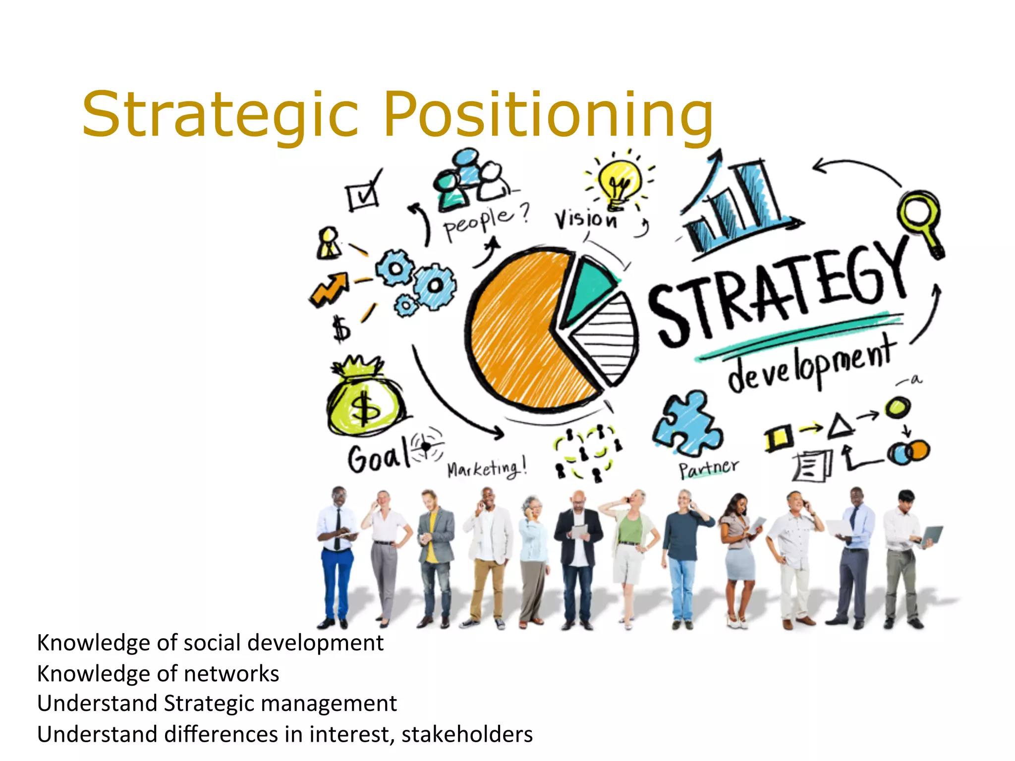 Strategic Positioning
	
Knowledge	of	social	development	
Knowledge	of	networks	
Understand	Strategic	management	
Understand	diﬀerences	in	interest,	stakeholders	
 
