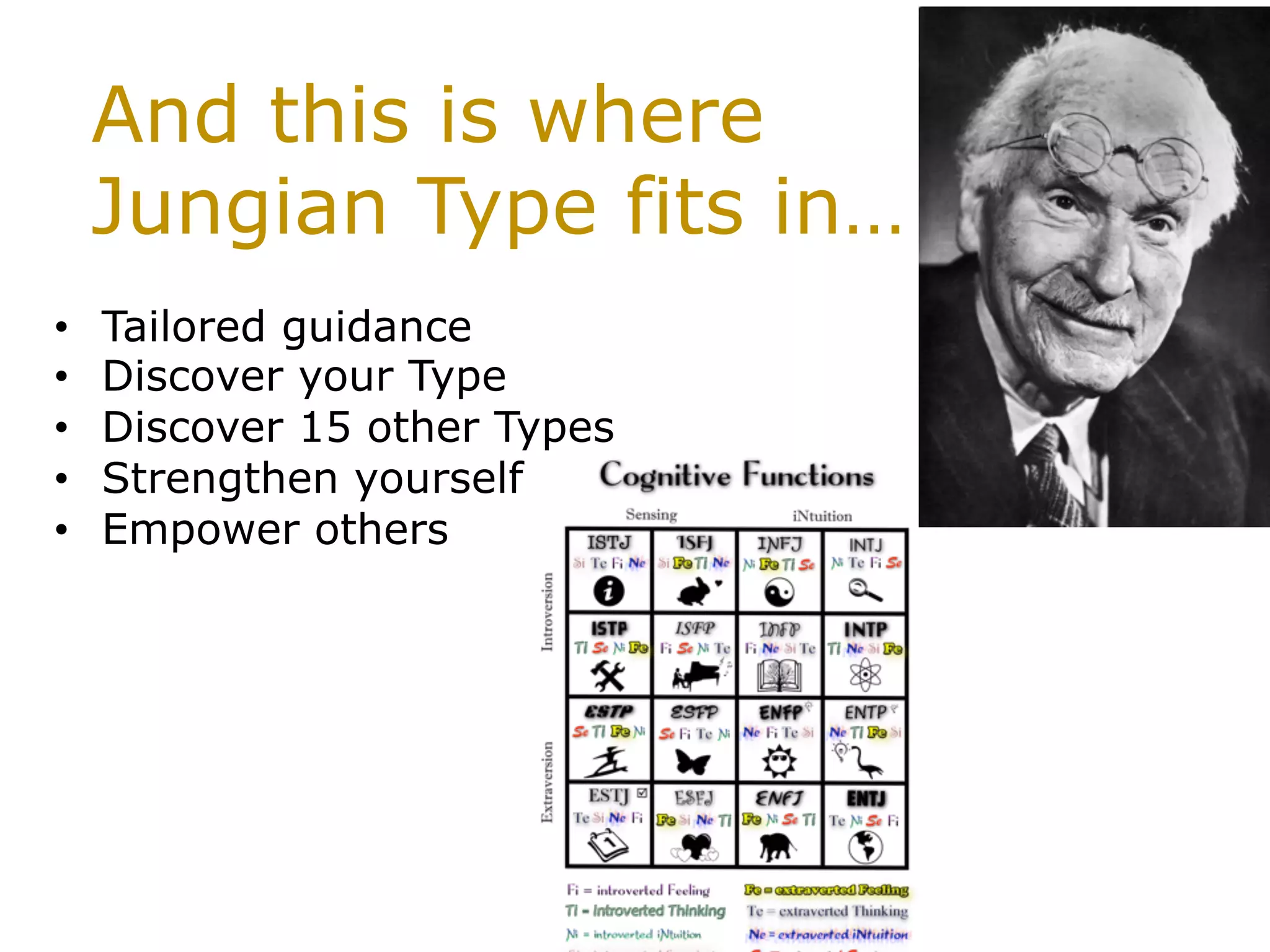 And this is where
Jungian Type fits in…
•  Tailored guidance
•  Discover your Type
•  Discover 15 other Types
•  Strengthen yourself
•  Empower others
 