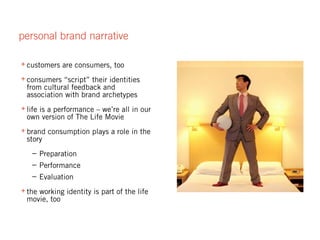 digital brand communities

a place to…
+ create a brand culture
+ study attitudes, perceptions and
  behavior
+ connect pl...