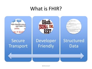 What is FHIR?
Secure
Transport
Developer
Friendly
Structured
Data
@ekivemark
 