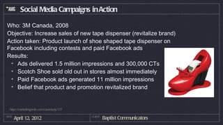 Social Media Campaigns in Action

Who: 3M Canada, 2008
Objective: Increase sales of new tape dispenser (revitalize brand)
Action taken: Product launch of shoe shaped tape dispenser on
Facebook including contests and paid Facebook ads
Results:
 • Ads delivered 1.5 million impressions and 300,000 CTs
 • Scotch Shoe sold old out in stores almost immediately
 • Paid Facebook ads generated 11 million impressions
 • Belief that product and promotion revitalized brand


  http://marketingprofs.com/casestudy/137

DATE
       April 12, 2012                       CLIENT
                                                     Baptist Communicators
 
