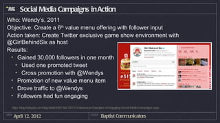 Social Media Campaigns in Action
Who: Wendy’s, 2011
Objective: Create a 6 value menu offering with follower input
                     th

Action taken: Create Twitter exclusive game show environment with
@GirlBehindSix as host
Results:
 • Gained 30,000 followers in one month
   • Used one promoted tweet
   • Cross promotion with @Wendys
 • Promotion of new value menu item
 • Drove traffic to @Wendys
 • Followers had fun engaging
   http://blog.hubspot.com/blog/tabid/6307/bid/29272/5-Awesome-Examples-of-Engaging-Social-Media-Campaigns.aspx

DATE
       April 12, 2012                                       CLIENT
                                                                     Baptist Communicators
 