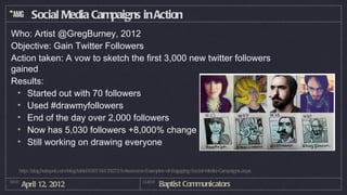 Social Media Campaigns in Action
Who: Artist @GregBurney, 2012
Objective: Gain Twitter Followers
Action taken: A vow to sketch the first 3,000 new twitter followers
gained
Results:
 • Started out with 70 followers
 • Used #drawmyfollowers
 • End of the day over 2,000 followers
 • Now has 5,030 followers +8,000% change
 • Still working on drawing everyone


   http://blog.hubspot.com/blog/tabid/6307/bid/29272/5-Awesome-Examples-of-Engaging-Social-Media-Campaigns.aspx

DATE
       April 12, 2012                                       CLIENT
                                                                     Baptist Communicators
 