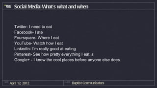 Social Media: What’s what and when


          Twitter- I need to eat
          Facebook- I ate
          Foursquare- Where I eat
          YouTube- Watch how I eat
          LinkedIn- I’m really good at eating
          Pinterest- See how pretty everything I eat is
          Google+ - I know the cool places before anyone else does




DATE
       April 12, 2012               CLIENT
                                             Baptist Communicators
 