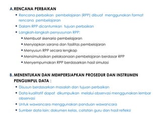A.RENCANA PERBAIKAN
 Rencana perbaikan pembelajaran (RPP) dibuat menggunakan format
rencana pembelajaran
 Dalam RPP dicantumkan tujuan perbaikan
 Langkah-langkah penyusunan RPP:
 Membuat skenario pembelajaran
 Menyiapkan sarana dan fasilitas pembelajaran
 Menyusun RPP secara lengkap
 Mensimulasikan pelaksanaan pembelajaran berdasar RPP
 Menyempurnakan RPP berdasarkan hasil simulasi
B. MENENTUKAN DAN MEMPERSIAPKAN PROSEDUR DAN INSTRUMEN
PENGUMPUL DATA :
 Disusun berdasarkan masalah dan tujuan perbaikan
 Data kualitatif dapat dikumpulkan melalui observasi menggunakan lembar
observasi
 Untuk wawancara menggunakan panduan wawancara
 Sumber data lain: dokumen kelas, catatan guru dan hasil refleksi
 
