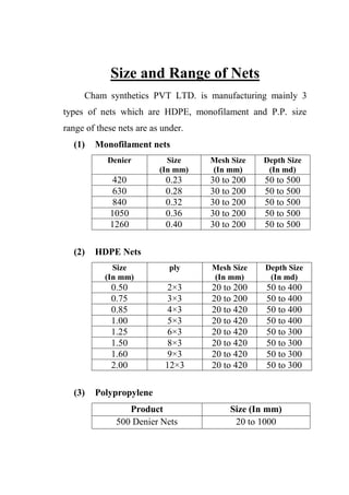 Size and Range of Nets
Cham synthetics PVT LTD. is manufacturing mainly 3
types of nets which are HDPE, monofilament and P.P. size
range of these nets are as under.
(1) Monofilament nets
Denier Size
(In mm)
Mesh Size
(In mm)
Depth Size
(In md)
420 0.23 30 to 200 50 to 500
630 0.28 30 to 200 50 to 500
840 0.32 30 to 200 50 to 500
1050 0.36 30 to 200 50 to 500
1260 0.40 30 to 200 50 to 500
(2) HDPE Nets
Size
(In mm)
ply Mesh Size
(In mm)
Depth Size
(In md)
0.50 2×3 20 to 200 50 to 400
0.75 3×3 20 to 200 50 to 400
0.85 4×3 20 to 420 50 to 400
1.00 5×3 20 to 420 50 to 400
1.25 6×3 20 to 420 50 to 300
1.50 8×3 20 to 420 50 to 300
1.60 9×3 20 to 420 50 to 300
2.00 12×3 20 to 420 50 to 300
(3) Polypropylene
Product Size (In mm)
500 Denier Nets 20 to 1000
 