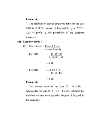 Comment:
The returned on capital employed ratio for the year
2011 is -5.11 %, because of loss and this year 2012 is
1.33 % profit so, the probability of the company
increases.
(B) Liquidity Ratio :
(1) Current ratio = Current Assets
Current liability
For 2012, = 38, 92, 250
1, 14, 00, 167
= 0.34: 1
For 2011, = 34, 82, 618
1, 12, 08, 432
= 0.31: 1
Comment:
This current ratio for the year 2011 is 0.31: 1,
whereas for the year 2012 is 0.34: 1 which indicates that
ratio has increase as compared to last year. It is good for
the company.
 