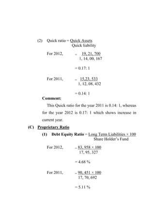 (2) Quick ratio = Quick Assets
Quick liability
For 2012, = 19, 21, 700
1, 14, 00, 167
= 0.17: 1
For 2011, = 15,23, 533
1, 12, 08, 432
= 0.14: 1
Comment:
This Quick ratio for the year 2011 is 0.14: 1, whereas
for the year 2012 is 0.17: 1 which shows increase in
current year.
(C) Proprietary Ratio
(1) Debt Equity Ratio = Long Term Liabilities × 100
Share Holder‟s Fund
For 2012, = 83, 958 × 100
17, 95, 327
= 4.68 %
For 2011, = 90, 451 × 100
17, 70, 692
= 5.11 %
 
