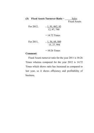 (3) Fixed Assets Turnover Ratio = Sales
Fixed Assets
For 2012, = 1, 91, 062, 83
12, 97, 790
= 14.72 Times
For 2011, = 1, 56, 69, 889
15, 27, 994
= 10.26 Times
Comment:
Fixed Assets turnover ratio for the year 2011 is 10.26
Times whereas compared for the year 2012 is 14.72
Times which shows ratio has increased as compared to
last year, so it shows efficiency and profitability of
business.
 