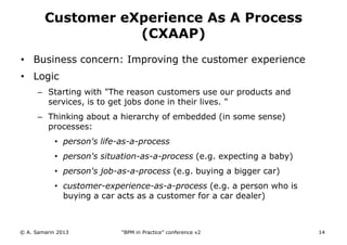 Customer eXperience As A Process
(CXAAP)
• Business concern: Improving the customer experience
• Logic
– Starting with "The reason customers use our products and
services, is to get jobs done in their lives. "
– Thinking about a hierarchy of embedded (in some sense)
processes:
• person's life-as-a-process

• person's situation-as-a-process (e.g. expecting a baby)
• person's job-as-a-process (e.g. buying a bigger car)
• customer-experience-as-a-process (e.g. a person who is
buying a car acts as a customer for a car dealer)

© A. Samarin 2013

“BPM in Practice” conference v2

14

 