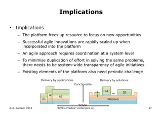 Implications
• Implications
– The platform frees up resource to focus on new opportunities
– Successful agile innovations are rapidly scaled up when
incorporated into the platform
– An agile approach requires coordination at a system level
– To minimise duplication of effort in solving the same problems,
there needs to be system-wide transparency of agile initiatives
– Existing elements of the platform also need periodic challenge
Delivery by applications

Delivery by solutions
Functionality

A2
A1
© A. Samarin 2013

S
1

A3

S2

…

S3

Platform
Scope

“BPM in Practice” conference v2

17

 
