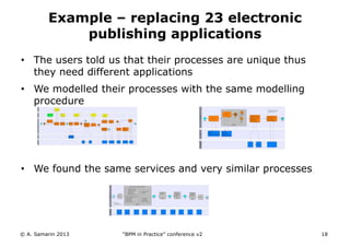 Example – replacing 23 electronic
publishing applications
• The users told us that their processes are unique thus
they need different applications
• We modelled their processes with the same modelling
procedure

• We found the same services and very similar processes

© A. Samarin 2013

“BPM in Practice” conference v2

18

 