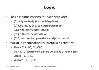 Logic
• Possible combinations for each step are:
– [C] fully centrally (i.e. no delegation)
– [L] fully locally (i.e. complete delegation)
– [LC] with central post-control
– [CL] with central pre-advice
– [CLC] with central pre-advice and post-control

• Available combination for particular activities
– Plan – C, L, LC, CL, CLC
– Do – C, L (actual work can be done only at one place)
– Check – C, L, LC
– Validate – C, L, LC
© A. Samarin 2013

“BPM in Practice” conference v2

9

 