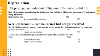13
Depreciation
Dep exp per period= cost of the asset / Estimate useful life
Dec 1 Purchased a machinery Rs 36,000 and use full life is 240month .In January 1st adjusting
entry as fallow:
Depreciation exp 150
Accumulated Depreciation 150
Accrued Income – income earned but not yet received
Dec 31, Siddique and co company given a repair service at cost Rs 750 but the cash not yet receivable
Account Receivable 750
repair service revenue 750
January 3, assume that they given another service Rs 750 and collect Rs 1500
Cash 1500
Account Receivable 750
Repair service revenue 750
 