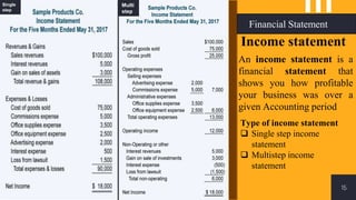 15
Income statement
An income statement is a
financial statement that
shows you how profitable
your business was over a
given Accounting period
Financial Statement
Type of income statement
 Single step income
statement
 Multistep income
statement
Single
step
Multi
step
 