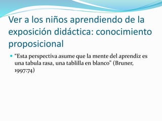 Baquero terigi bruner | PPTX