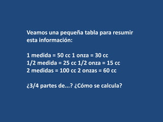 Veamos una pequeña tabla para resumir
esta información:

1 medida = 50 cc 1 onza = 30 cc
1/2 medida = 25 cc 1/2 onza = 15 cc
2 medidas = 100 cc 2 onzas = 60 cc

¿3/4 partes de...? ¿Cómo se calcula?
 