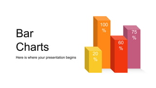 Bar
Charts
Here is where your presentation begins
100
% 75
%
60
%
20
%
 