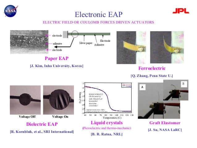 Bar cohen-jpl-biomimetic-robots