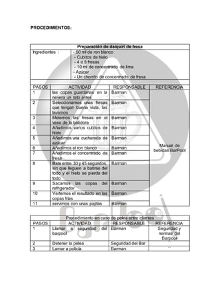 PROCEDIMIENTOS:
Preparación de daiquiri de fresa
Ingredientes : - 50 ml de ron blanco
- Cubitos de hielo
- 4 o 5 fresas
- 10 ml de concentrado de lima
- Azúcar
- Un chorrito de concentrado de fresa
PASOS ACTIVIDAD RESPONSABLE REFERENCIA
1 las copas guardarlas en la
nevera un rato antes
Barman
Manual de
bebidas BarPool
2 Seleccionamos unas fresas
que tengan buena vista, las
lavamos
Barman
3 Metemos las fresas en el
vaso de la batidora
Barman
4 Añadimos varios cubitos de
hielo
Barman
5 Añadimos una cucharada de
azúcar
Barman
6 Añadimos el ron blanco Barman
7 Añadimos el concentrado de
fresa
Barman
8 Bate entre 30 y 45 segundos,
sin que lleguen a batirse del
todo y el hielo se pierda del
todo
Barman
9 Sacamos las copas del
refrigerador
Barman
10 Vertemos el resultado en las
copas frías
Barman
11 servimos con unas pajitas Barman
Procedimiento en caso de pelea entre clientes
PASOS ACTIVIDAD RESPONSABLE REFERENCIA
1 Llamar a seguridad del
barpool
Barman Seguridad y
normas del
Barpool
2 Detener la pelea Seguridad del Bar ´´
3 Lamar a policía Barman ´´
 