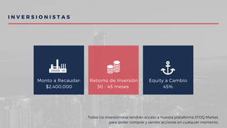 Monto a Recaudar:
$2,400,000
Retorno de Inversión
30 - 45 meses 
Equity a Cambio
45%
I N V E R S I O N I S T A S
Todos los inversionistas tendrán acceso a nuestra plataforma STOQ Market,
para poder comprar y vender acciones en cualquier momento.
 