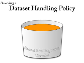 Describing a
Dataset Handling Policy
 