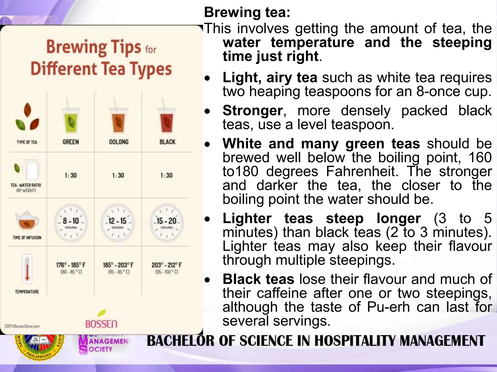 BAR 101. NonAlcoholic Beverages.ppt