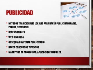 PUBLICIDAD
• MÉTODOS TRADICIONALES LOCALES PARA HACER PUBLICIDAD (RADIO,
PRENSA,FLYERS,ETC)
• REDES SOCIALES
• WEB DINÁMICA
• OBSEQUIAR MATERIAL PUBLICITARIO
• HACER CONCURSOS Y EVENTOS
• MARKETING DE PROXIMIDAD, APLICACIONES MÓVILES.
 