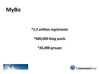 MyBo *1.5 million registrants *400,000 blog posts *35,000 groups 