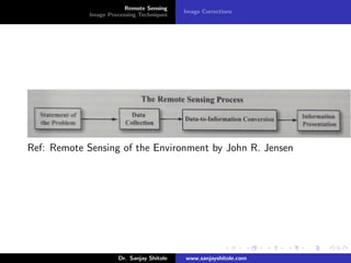 Image Processing Techniques: Remote Sensing Perspective | PDF