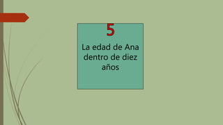 La edad de Ana
dentro de diez
años