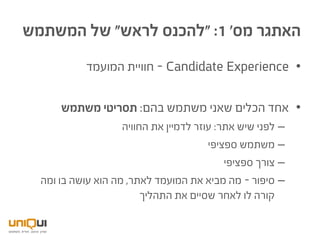 המועמד שאבד: תכנון אתרי קריירה מצליחים, ברק דנין