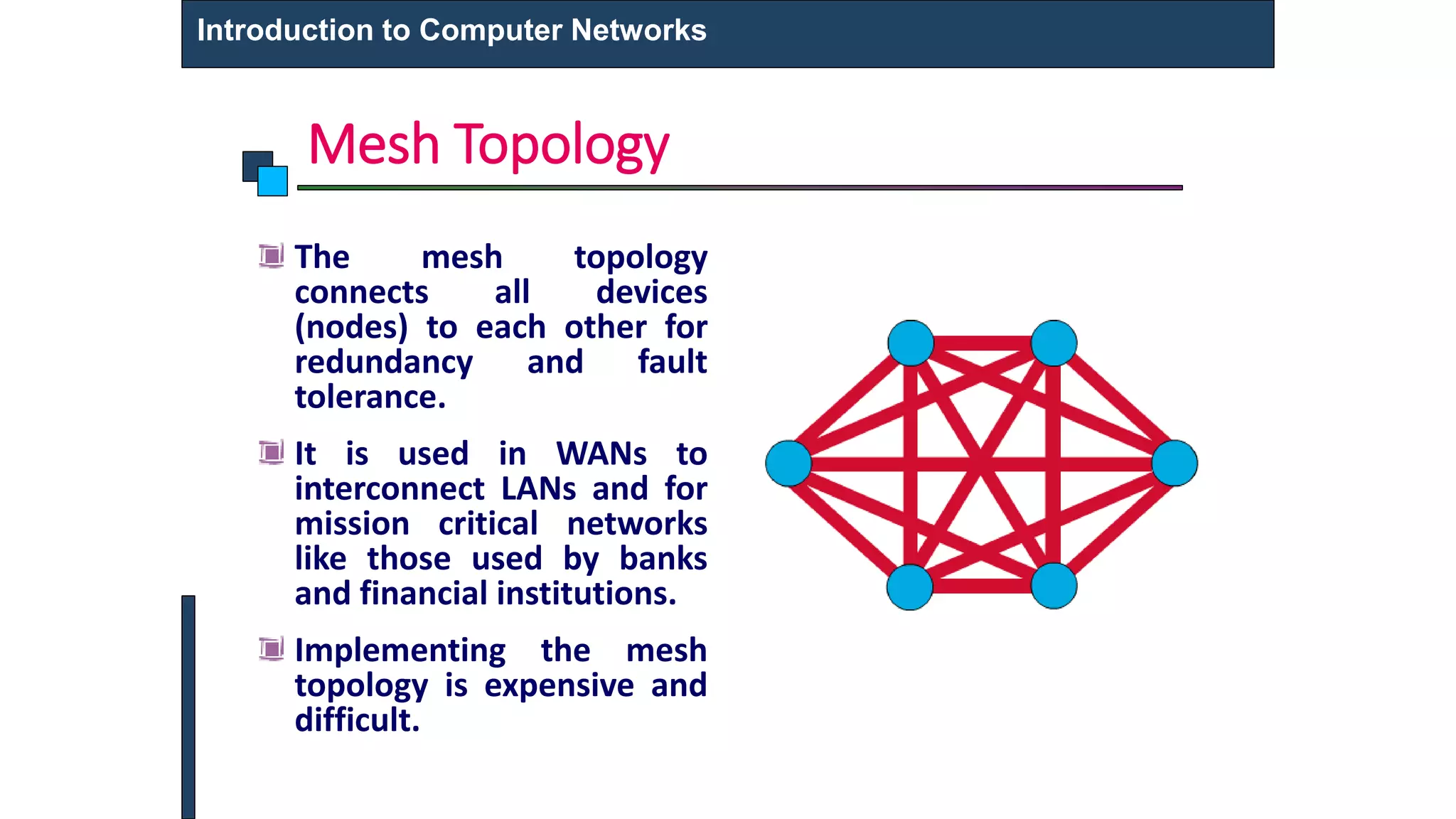 Mesh Topology
The mesh topology
connects all devices
(nodes) to each other for
redundancy and fault
tolerance.
It is used in WANs to
interconnect LANs and for
mission critical networks
like those used by banks
and financial institutions.
Implementing the mesh
topology is expensive and
difficult.
Introduction to Computer Networks
 