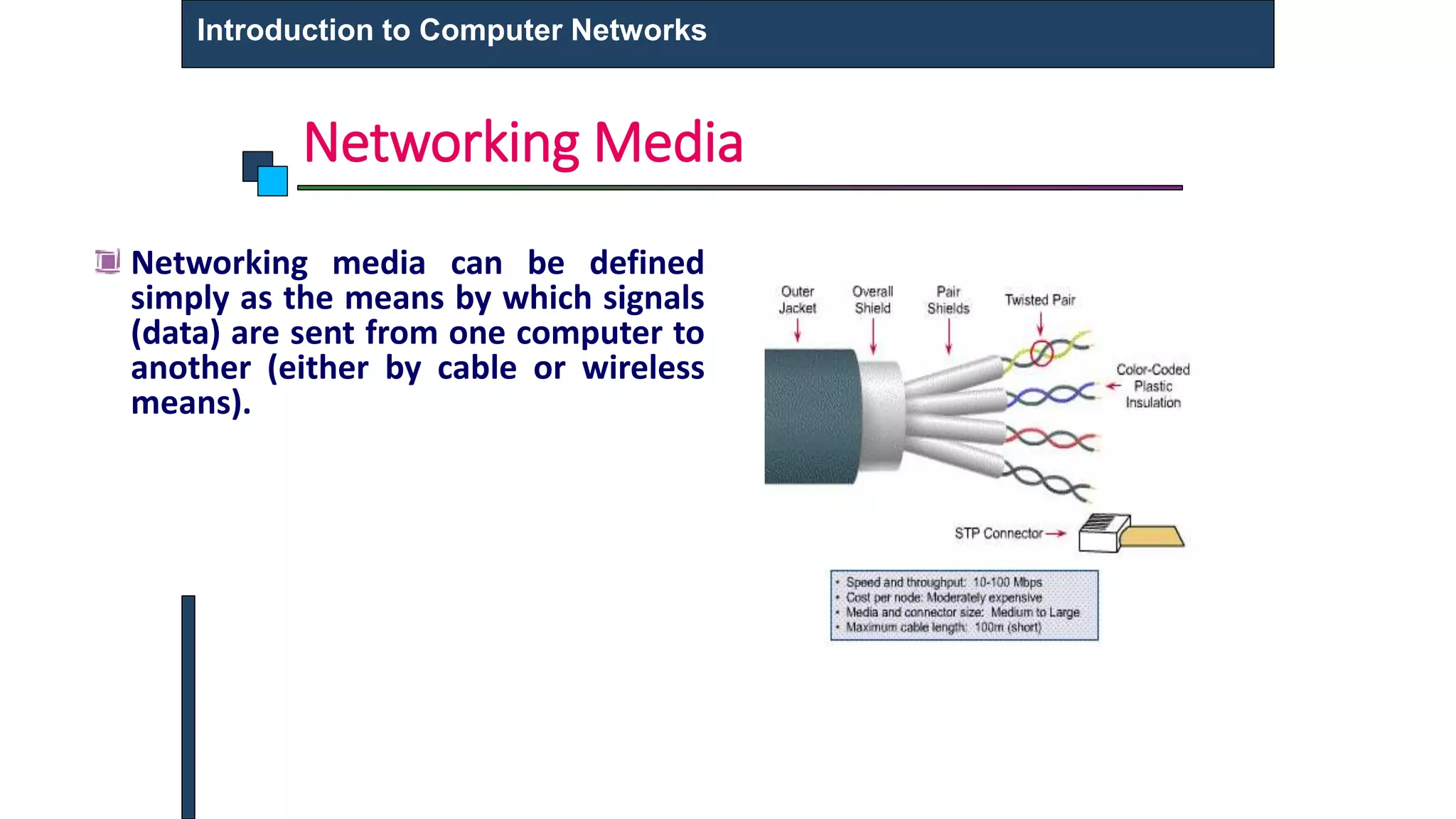 Networking Media
Networking media can be defined
simply as the means by which signals
(data) are sent from one computer to
another (either by cable or wireless
means).
Introduction to Computer Networks
 