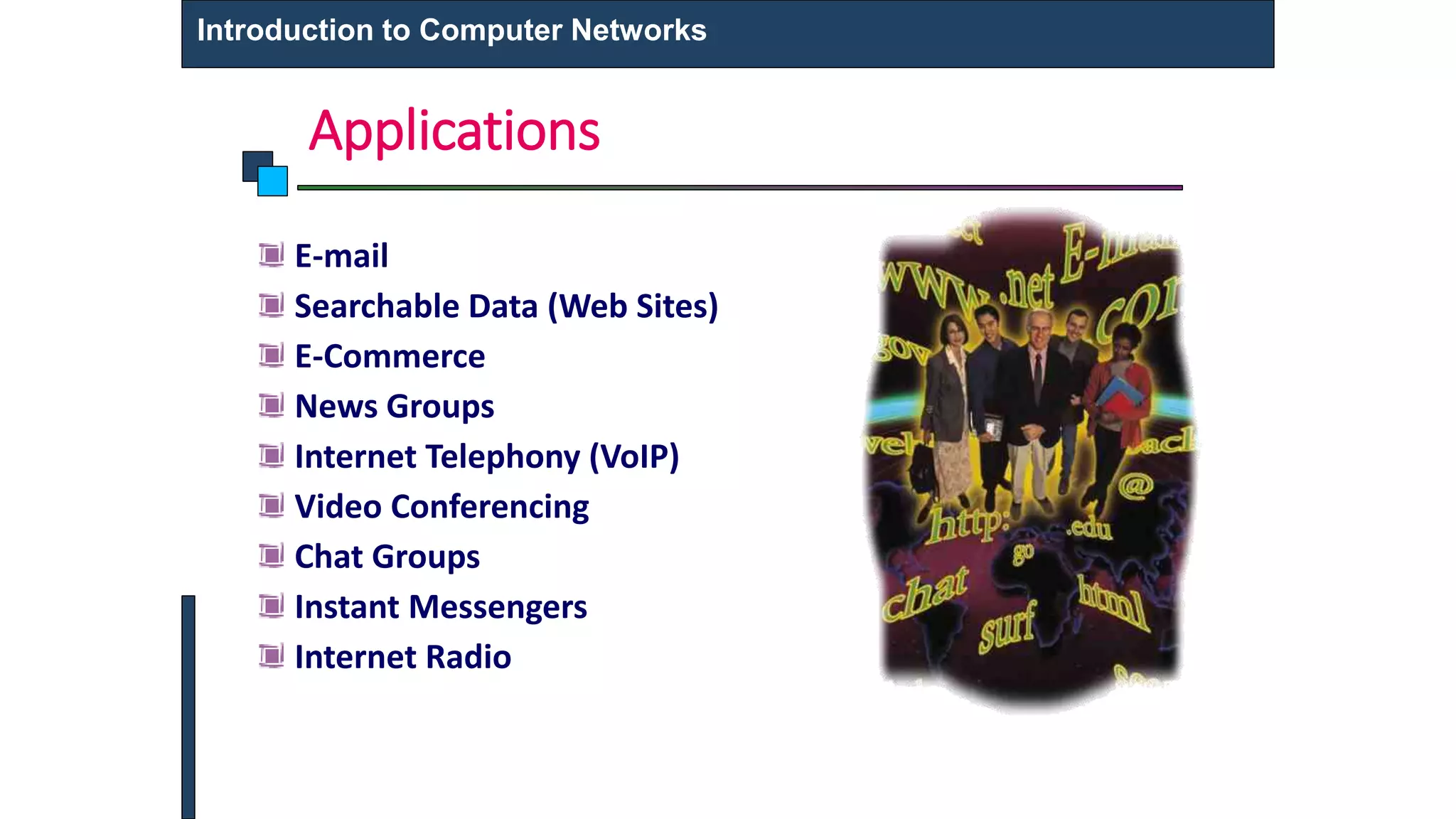 Applications
E-mail
Searchable Data (Web Sites)
E-Commerce
News Groups
Internet Telephony (VoIP)
Video Conferencing
Chat Groups
Instant Messengers
Internet Radio
Introduction to Computer Networks
 