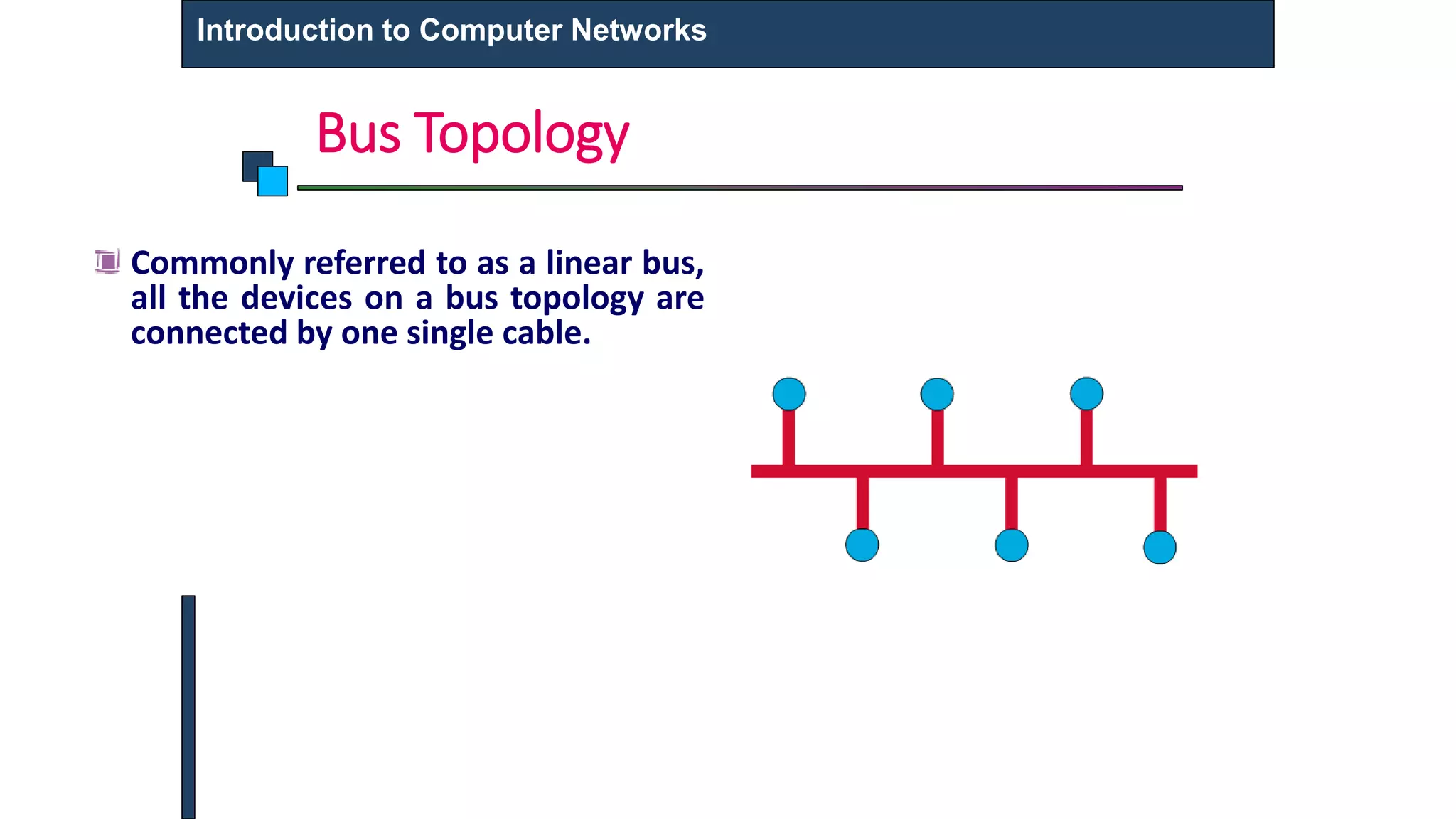 Bus Topology
Commonly referred to as a linear bus,
all the devices on a bus topology are
connected by one single cable.
Introduction to Computer Networks
 
