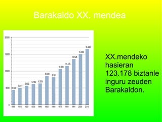 Barakaldo XX. mendea
XX.mendeko
hasieran
123.178 biztanle
inguru zeuden
Barakaldon.
 