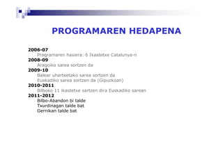 PROGRAMAREN HEDAPENA

2006-07
   Programaren hasiera: 6 Ikastetxe Catalunya-n
2008-09
   Aragoiko sarea sortzen da
2009-10
   Balear uharteetako sarea sortzen da
   Euskadiko sarea sortzen da (Gipuzkoan)
2010-2011
   Bilboko 11 ikastetxe sartzen dira Euskadiko sarean
2011-2012
   Bilbo-Abandon bi talde
   Txurdinagan talde bat
   Gernikan talde bat
 