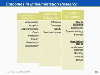 Outcomes in Implementation Research
15
Clients
Outcome
Satisfaction
Symptomatology
Function
Population-
Based
Incidence of
diseases
Morbidity
Mortality
DALYs
Health
Outcomes
Efficiency
Coverage
Equity
Responsiveness
Services
Outcomes
Acceptability
Adoption
Appropriateness
Costs
Feasibility
Fidelity
Penetration
Sustainability
Implementation
Outcomes
Source: Olakunle Alonge, Proctor et al 2011
 